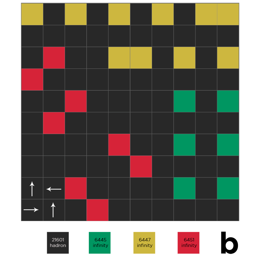 burmatex-design-blog-modular-insp-aug17-01- grid