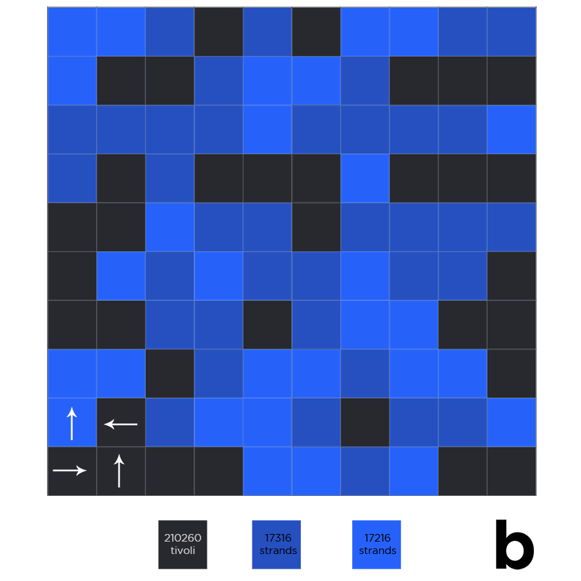 burmatex-design-blog-modular-insp-aug17-02- grid