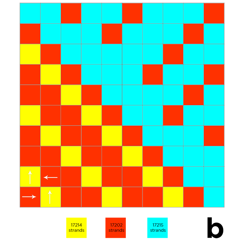 burmatex-design-blog-modular-insp-aug17-03- grid