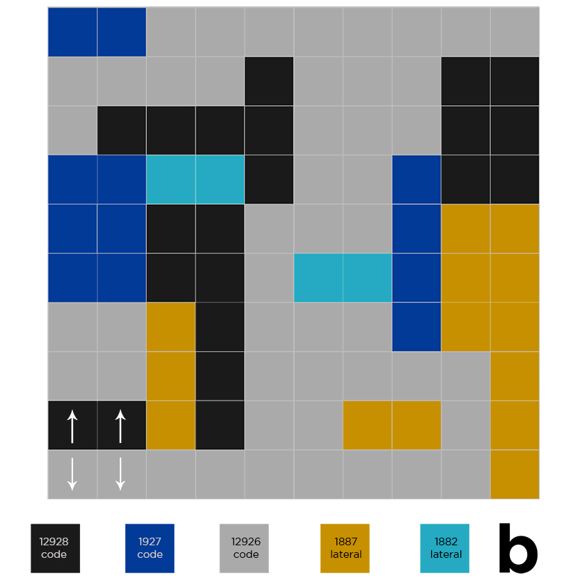 burmatex-design-blog-modular-insp-aug17-04- grid