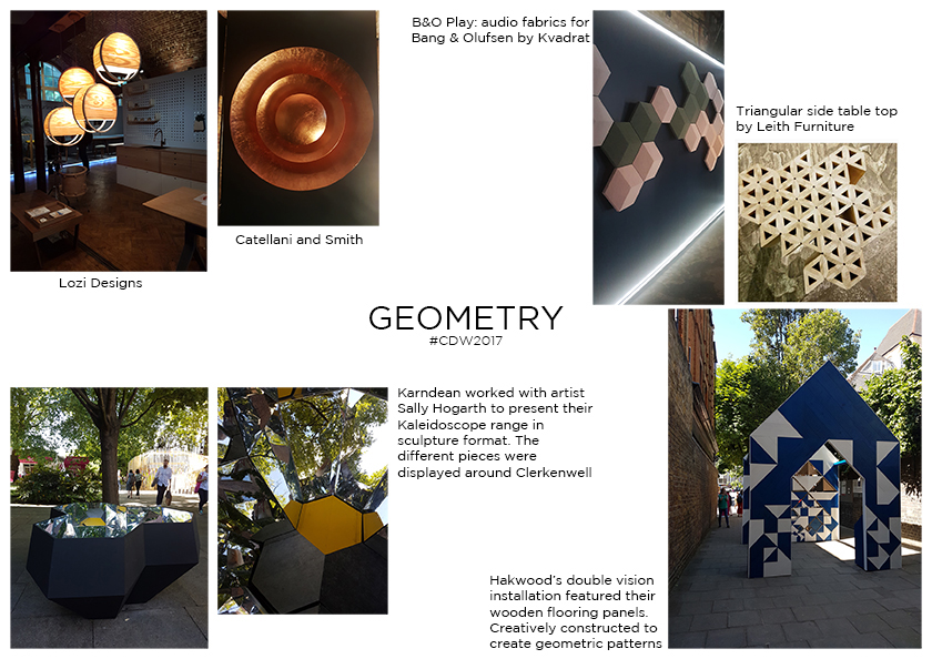 burmatexdesignblog-Clerkenwell17-05